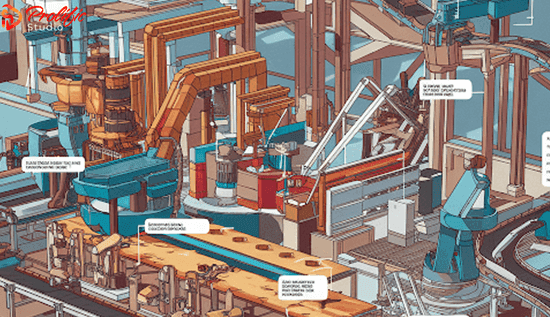 Why 2D Animation is Perfect for Explainer Videos