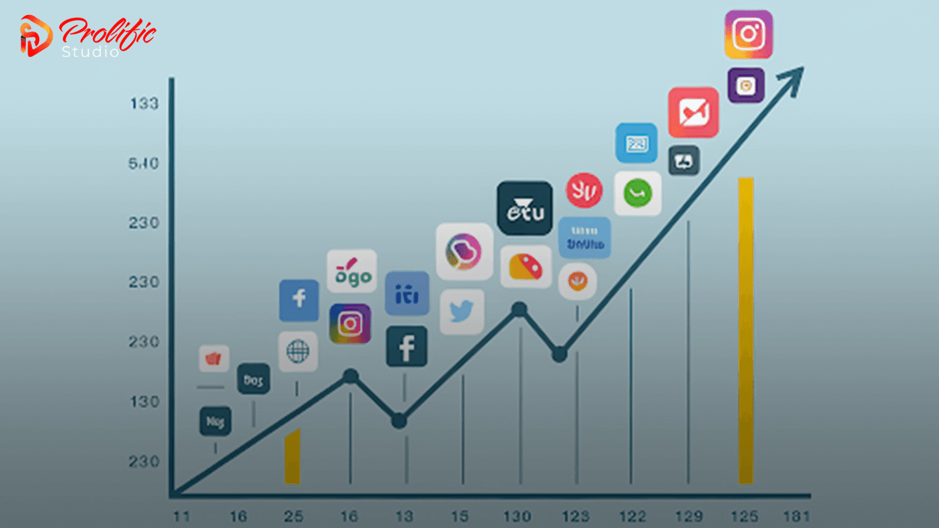How Social Media Animations Boost Brand Visibility for Fashion Brands in Los Angeles